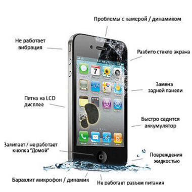 ремонт Iphone в Брянске